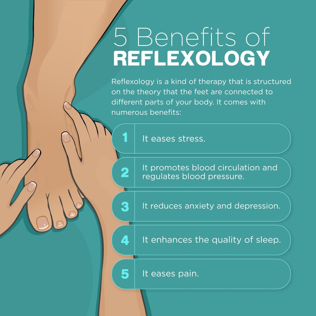JDC Wellness | 22962 Cliff Ave, Maple Ridge, BC V2X 7Z9, Canada | Phone: (778) 228-8650