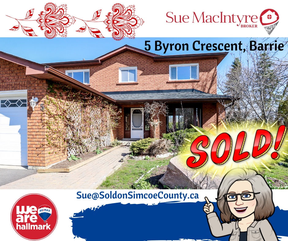Sue MacIntyre RE/MAX Hallmark BWG - Sold on Simcoe County | 112 Caplan Ave, Barrie, ON L4N 9J7, Canada | Phone: (705) 727-2280