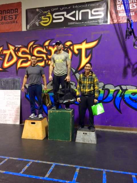 CrossFit Machine Shop | 2181 Premier Way #176, Sherwood Park, AB T8H 2V1, Canada | Phone: (587) 269-2000
