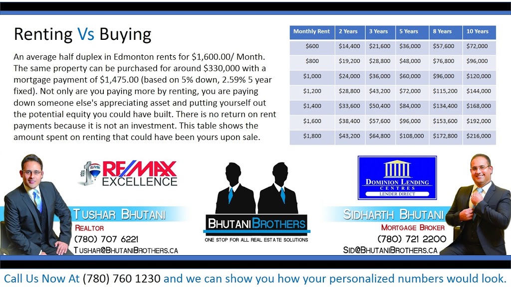 Bhutani Brothers, Re/Max Excellence | 5607 199 St NW, Edmonton, AB T6M 0M8, Canada | Phone: (780) 760-1230