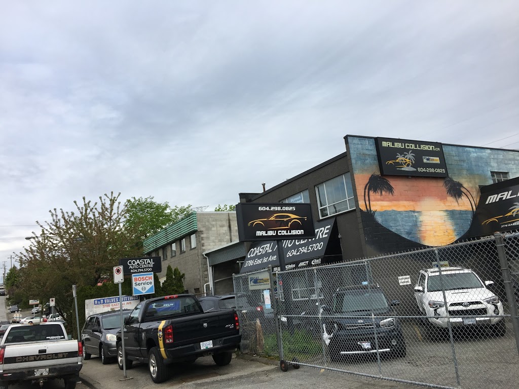 B & B Valves & Fittings Ltd | 3786 1st Ave, Burnaby, BC V5C 3V9, Canada | Phone: (604) 505-8285