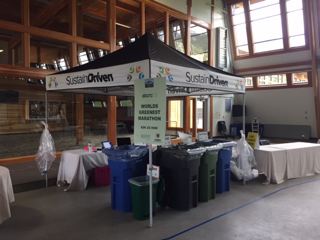 SustainDriven | 1712 11 Ave, Canmore, AB T1W 1V2, Canada | Phone: (403) 679-1158
