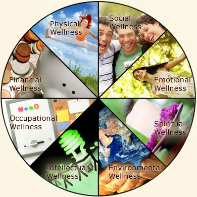 The Waterdown Clinic of Functional and Integrative Medicine | 250 Dundas St E Unit 4, Waterdown, ON L8B 0E7, Canada | Phone: (905) 690-9151