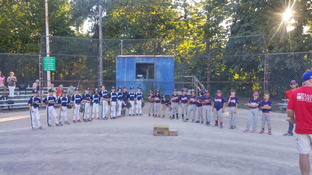Stoney Creek Optimist Little League | 880 Queenston Rd, Stoney Creek, ON L8G 1X3, Canada | Phone: (905) 662-8496
