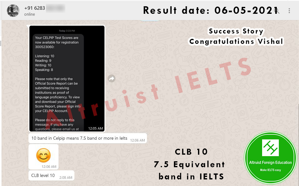 Altruist IELTS | Shedrow Pl, Kitchener, ON N2R 0R8, Canada | Phone: (519) 721-1735