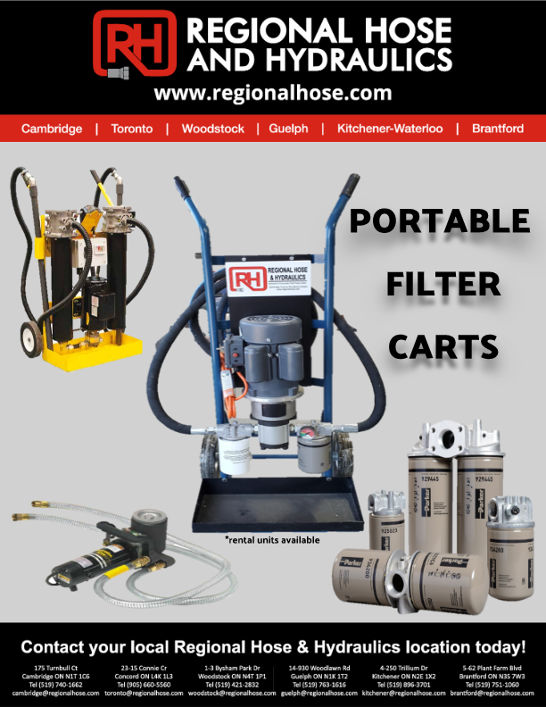 Regional Hose Brantford Ltd | 62 Plant Farm Blvd #5, Brantford, ON N3S 7W3, Canada | Phone: (519) 751-1060