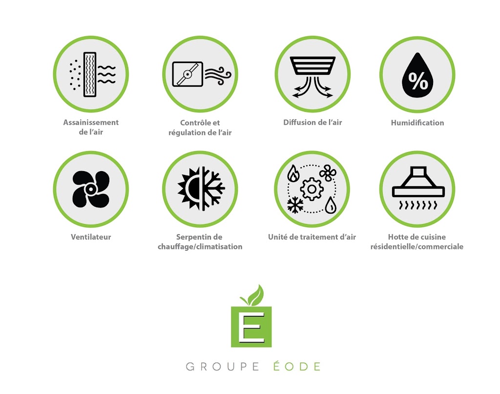 Groupe Éode | 17775 Rue des Gouverneurs, Mirabel, QC J7J 0T9, Canada | Phone: (514) 360-0226