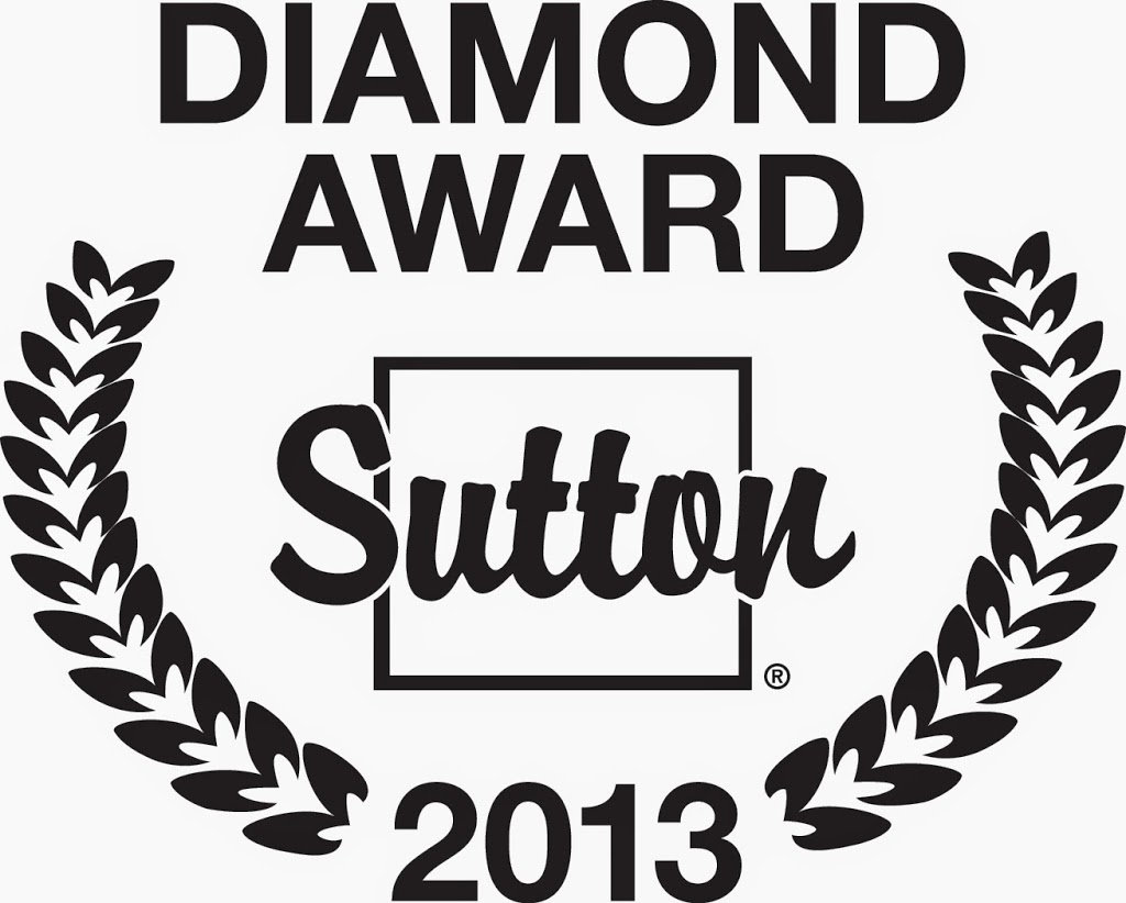 3A Team with Sutton Realty | 7092 Pioneer Ave c, Agassiz, BC V0M 1A0, Canada | Phone: (604) 491-1060