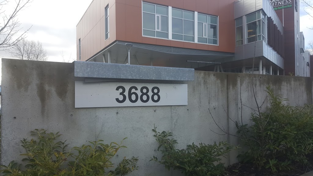 UP Early Intervention Clinic, Inc. | 3688 Cessna Dr, Richmond, BC V7B 1C3, Canada | Phone: (604) 207-1980 ext. 2042