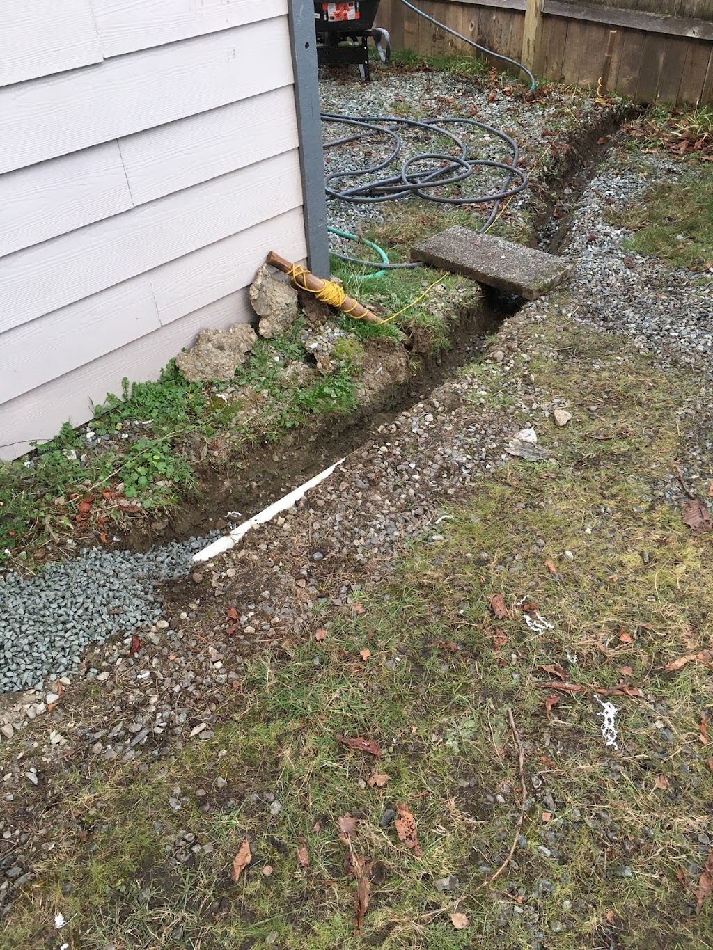 Sandy’s Gardening & Landscaping | 2025 Chaucer St, Victoria, BC V8R 1H6, Canada | Phone: (306) 231-0501