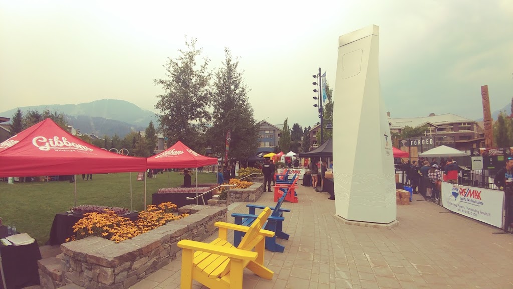 Goldrock Security Guards | 13830 Park Dr, Surrey, BC V3R 5N4, Canada | Phone: (778) 918-0064