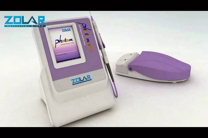 Zolar Technology & Mfg. Co. Inc | 6315 Shawson Dr #7, Mississauga, ON L5T 1J2, Canada | Phone: (905) 593-3605