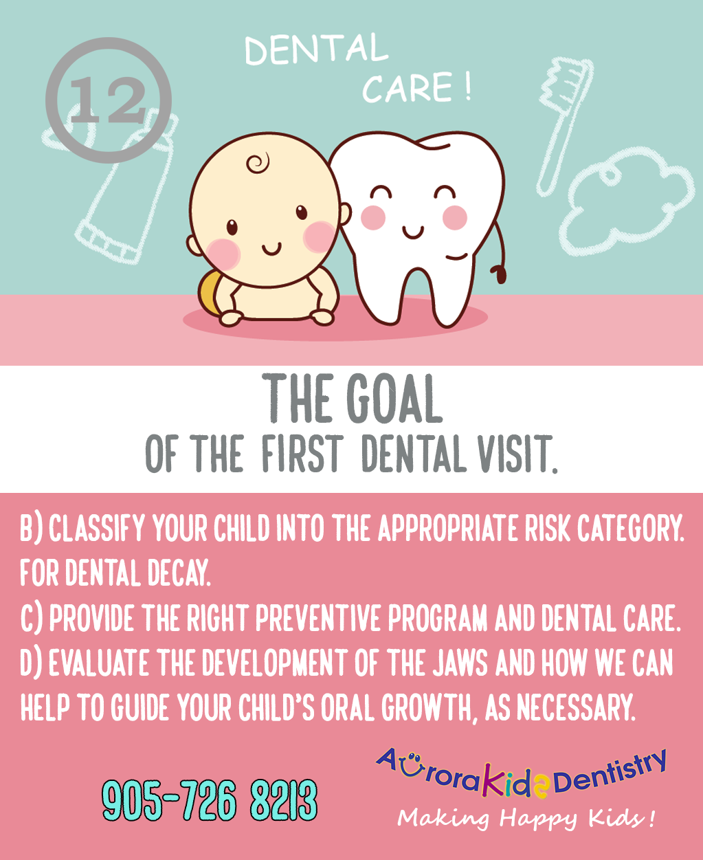 Aurora Kids Dentistry | 15124 Yonge St, Aurora, ON L4G 1M2, Canada | Phone: (905) 726-8213