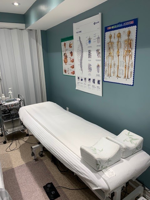 iPHYSIOfix Clinic | Private Clinic @, 43 Troyer Ct, Thornhill, ON L4J 2M6, Canada | Phone: (647) 302-7363