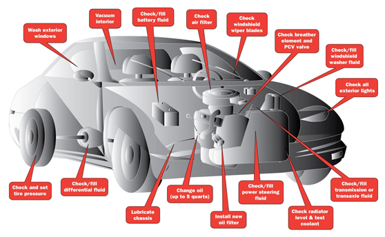 Okanagan Mechanics | 1750 Hayashi Rd, Kelowna, BC V1P 1A7, Canada | Phone: (250) 317-6997