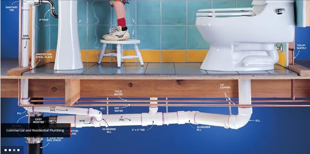 Bathe Renovation and Plumbing LTD | 42342 Yale Rd, Chilliwack, BC V2R 4J4, Canada | Phone: (604) 316-0018