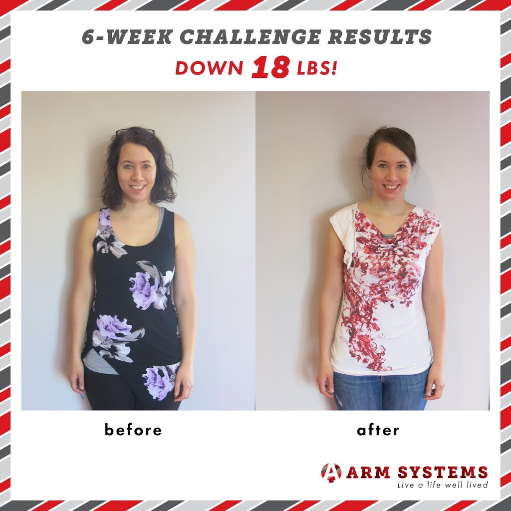 ARM Systems Kitchener | 155 Ardelt Ave second floor, Kitchener, ON N2C 2E1, Canada | Phone: (226) 400-7775