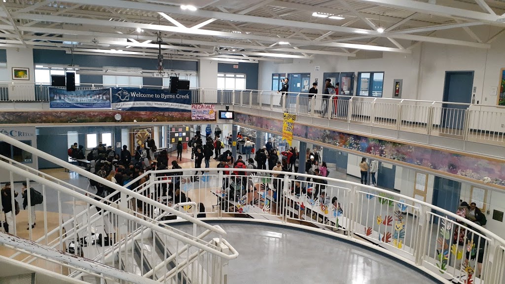 Byrne Creek Community School | 7777 18th St, Burnaby, BC V3N 5E5, Canada | Phone: (604) 296-6885