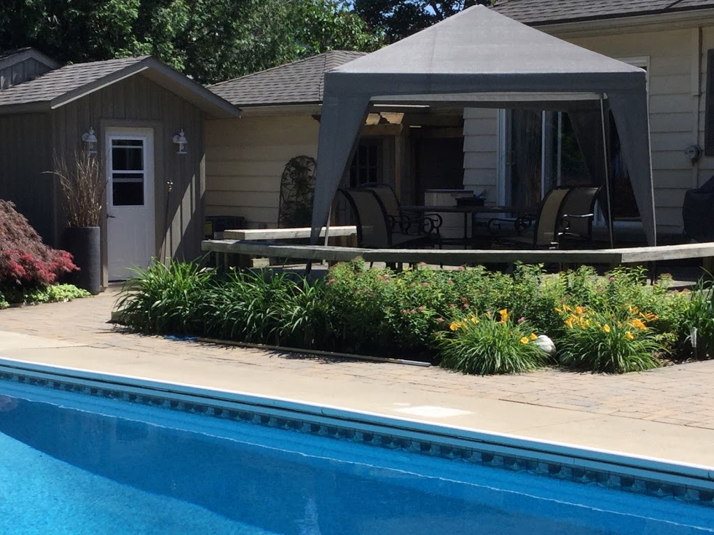 Sonotex Products Inc | 3600 Laird Rd #5, Mississauga, ON L5L 6A6, Canada | Phone: (905) 608-2404