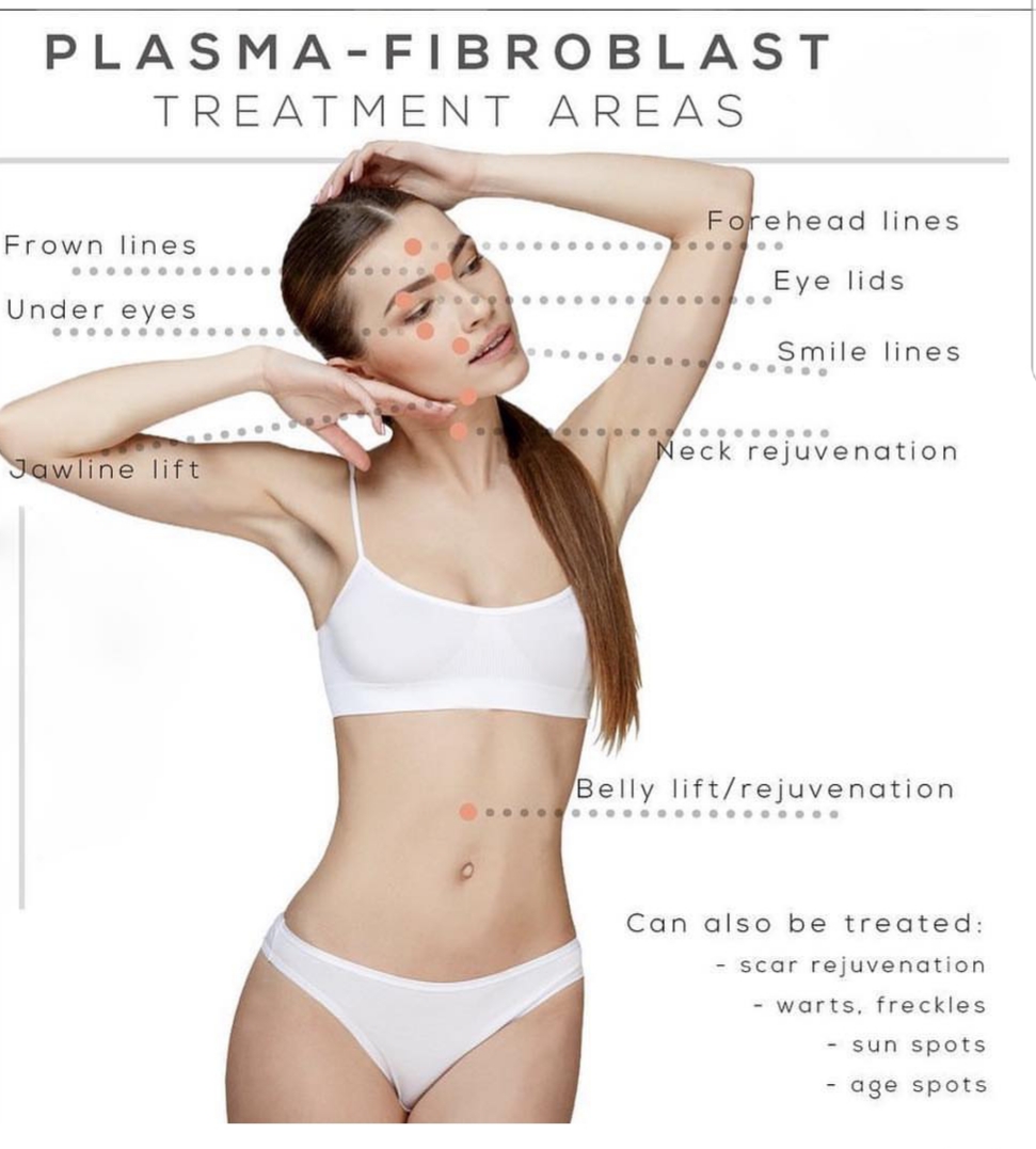 Skin Tightening Ontario | 1235 Gorham St Unit 1, Newmarket, ON L3Y 9C3, Canada | Phone: (647) 409-7827