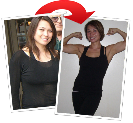 Always Improve Personal Training | 97 Castle Glen Crescent, Kanata, ON K2L 4G9, Canada | Phone: (613) 322-2016