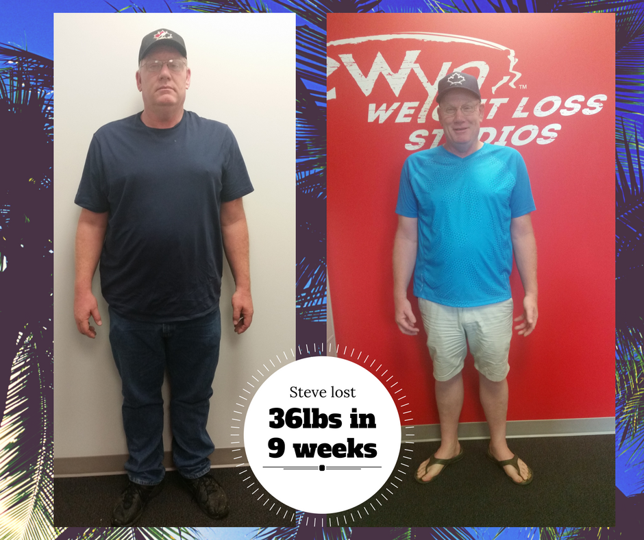 Ewyn Weight Loss Studios | 590 Portland St #102, Dartmouth, NS B2W 6B7, Canada | Phone: (902) 446-3996