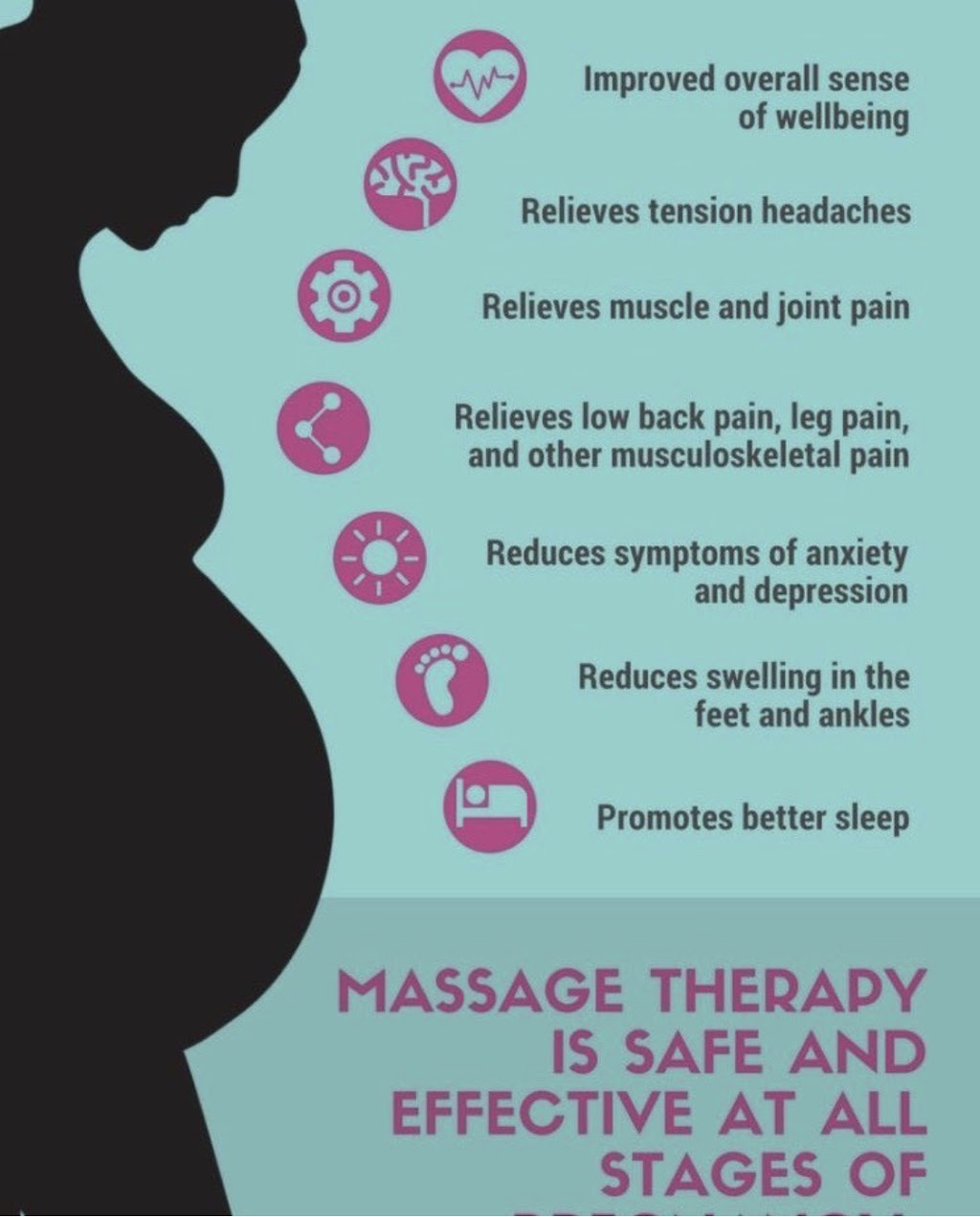 Moksha The Healing Company Massage and Acupuncture Clinic for Women and Children | 744 Four Winds Way, Mississauga, ON L5R 3V4, Canada | Phone: (647) 825-6554