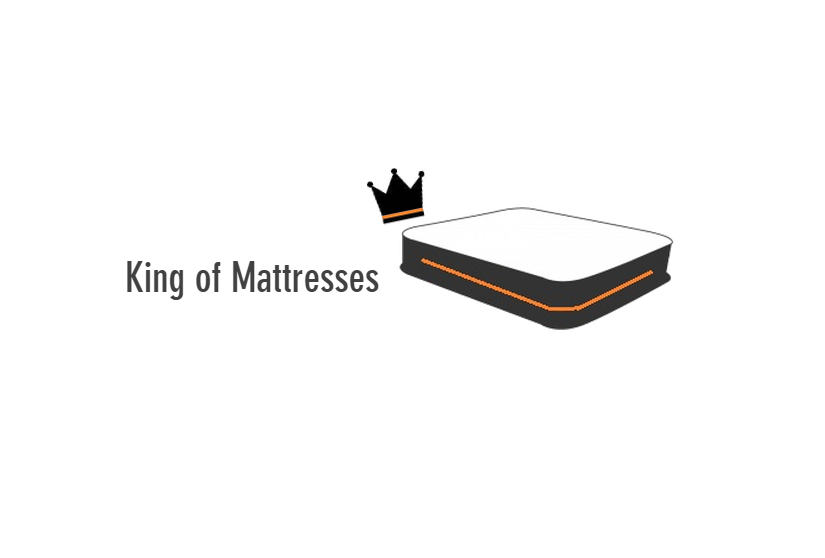 King of Mattresses | #122, 11566 Eburne Way, Richmond, BC V6V 2M1, Canada | Phone: (778) 877-6942