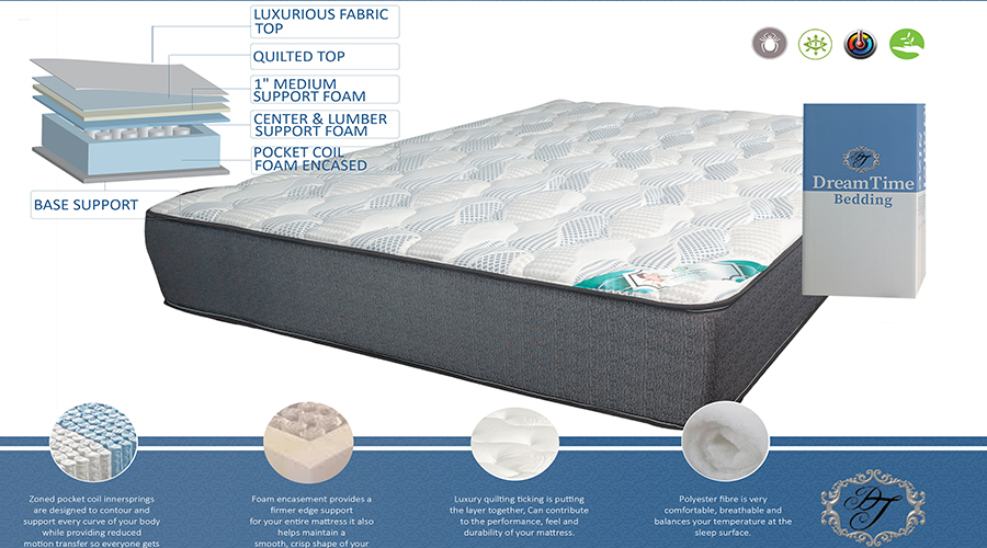 Happydale Bedding Solutions INC | 1333 Kennedy Rd, Scarborough, ON M1P 2L6, Canada | Phone: (437) 991-7975