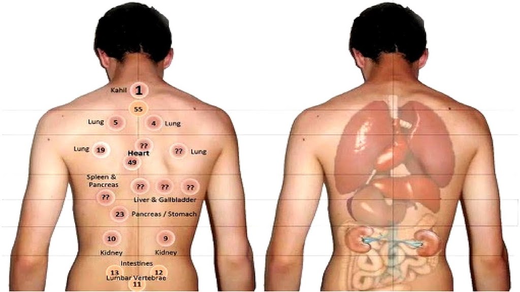 KL Oriental Massage | professional, 506 71 Ave SW #106, Calgary, AB T2V 4V4, Canada | Phone: (403) 561-3661