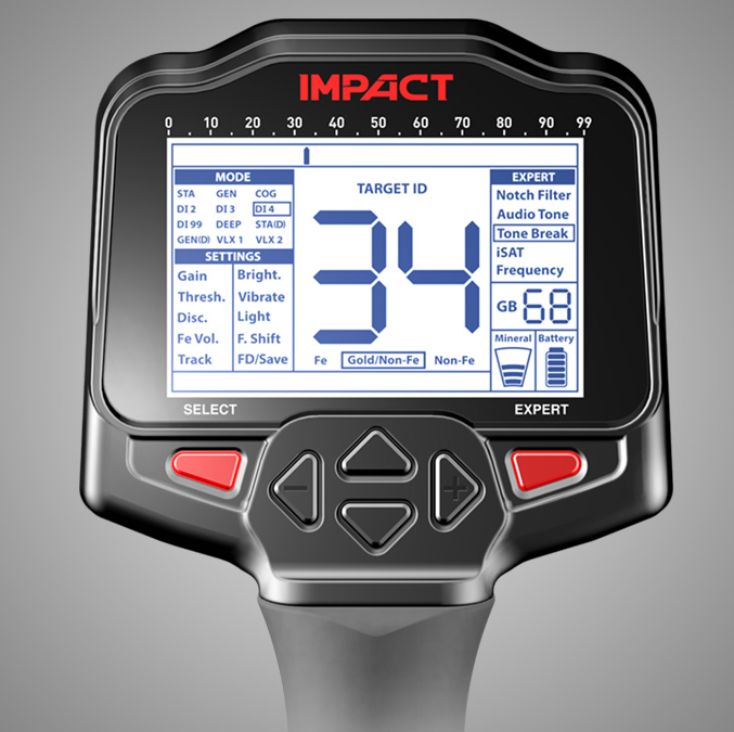 Middlesex Detector Sales | bx 718, Watford, ON N0M 2S0, Canada | Phone: (226) 688-7700