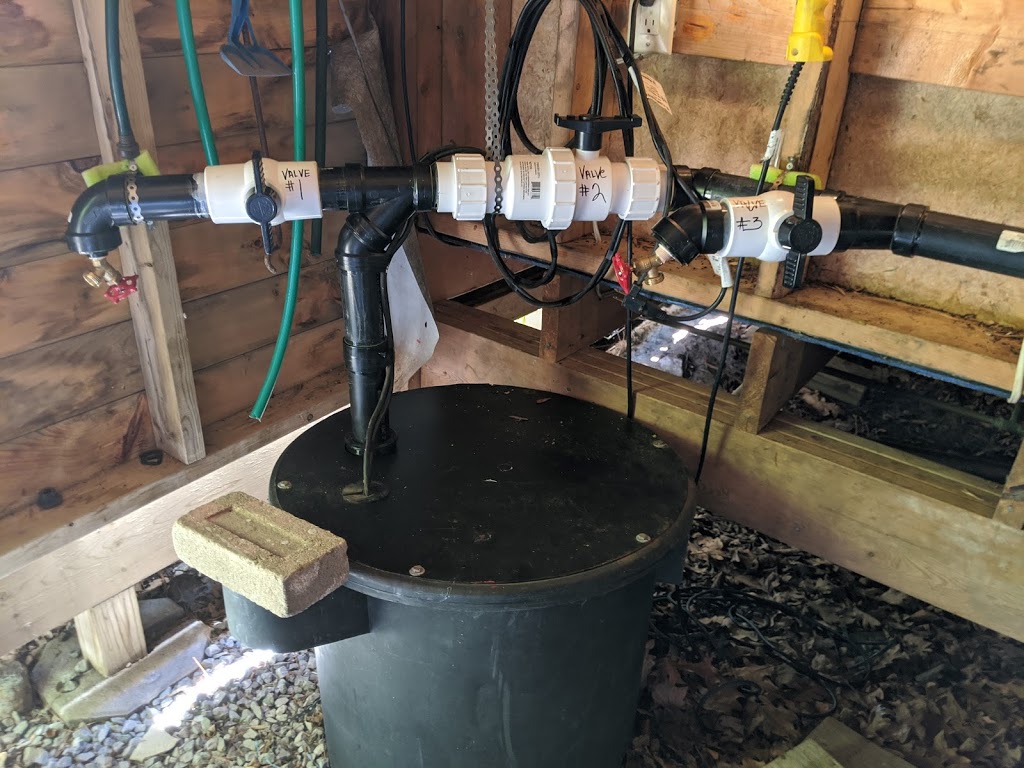 Wrights Plumbing Inc. | 2983 Southorn Rd, Coldwater, ON L0K 1E0, Canada | Phone: (705) 795-3746