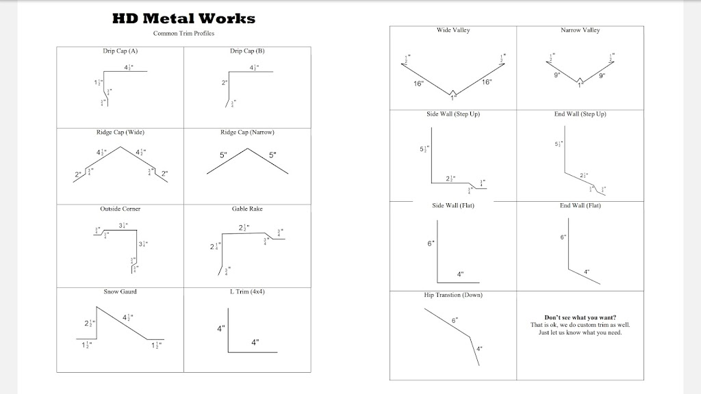 HD Metal Works (steel roofing) | 11 Sesame St, Miminegash, PE C0B 1S0, Canada | Phone: (902) 214-0102