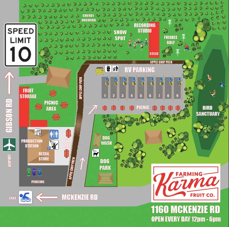 Farming Karma RV Park | 1160 McKenzie Rd #101, Kelowna, BC V1P 1C3, Canada | Phone: (250) 863-0289