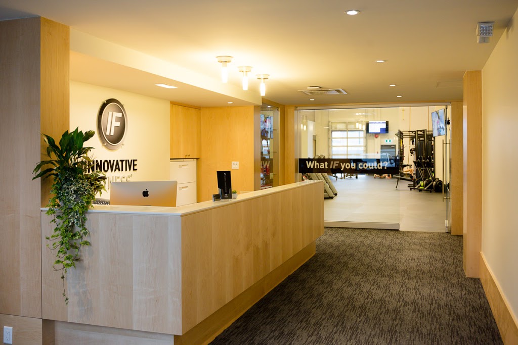 Innovative Fitness North Vancouver | 1805 Welch St, North Vancouver, BC V7P 1B7, Canada | Phone: (604) 929-3939