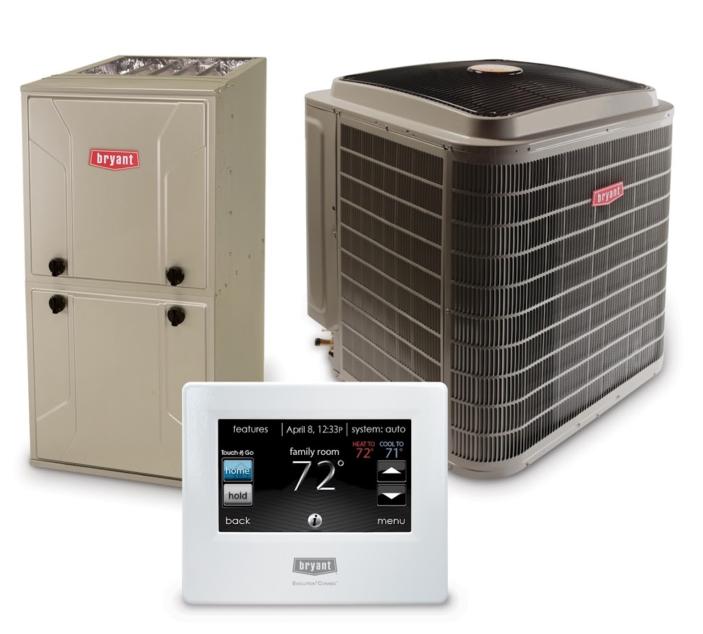 Express Heating and Cooling | 1061 Binkley Rd, Dundas, ON L9H 5E3, Canada | Phone: (905) 869-6448