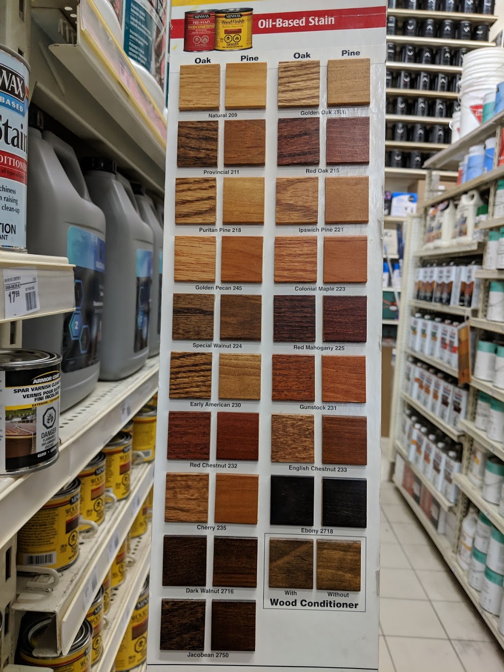 Canadian Tire - Fergus, ON | 950 Tower St S, Fergus, ON N1M 3N7, Canada | Phone: (519) 843-3680