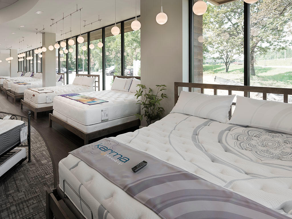 City Mattress | 4154 McKinley Pkwy, Hamburg, NY 14075, USA | Phone: (716) 649-2922
