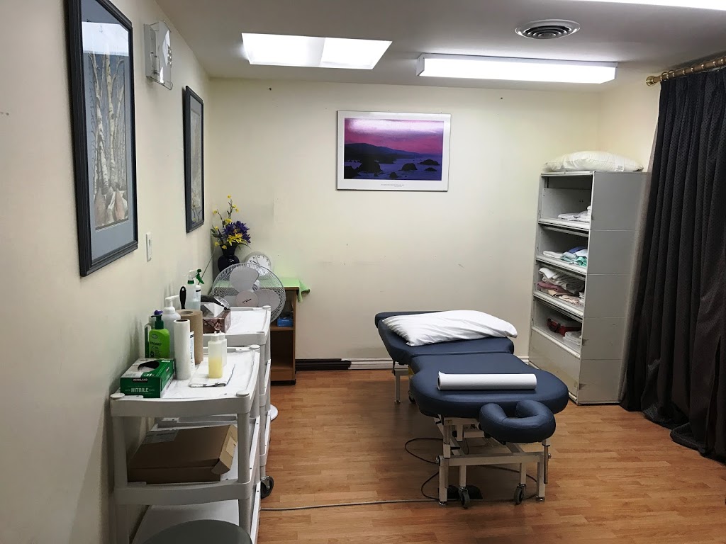 People Wellness Health Care | 4632 Yonge St Suite 200, North York, ON M2N 5M1, Canada | Phone: (416) 250-6918