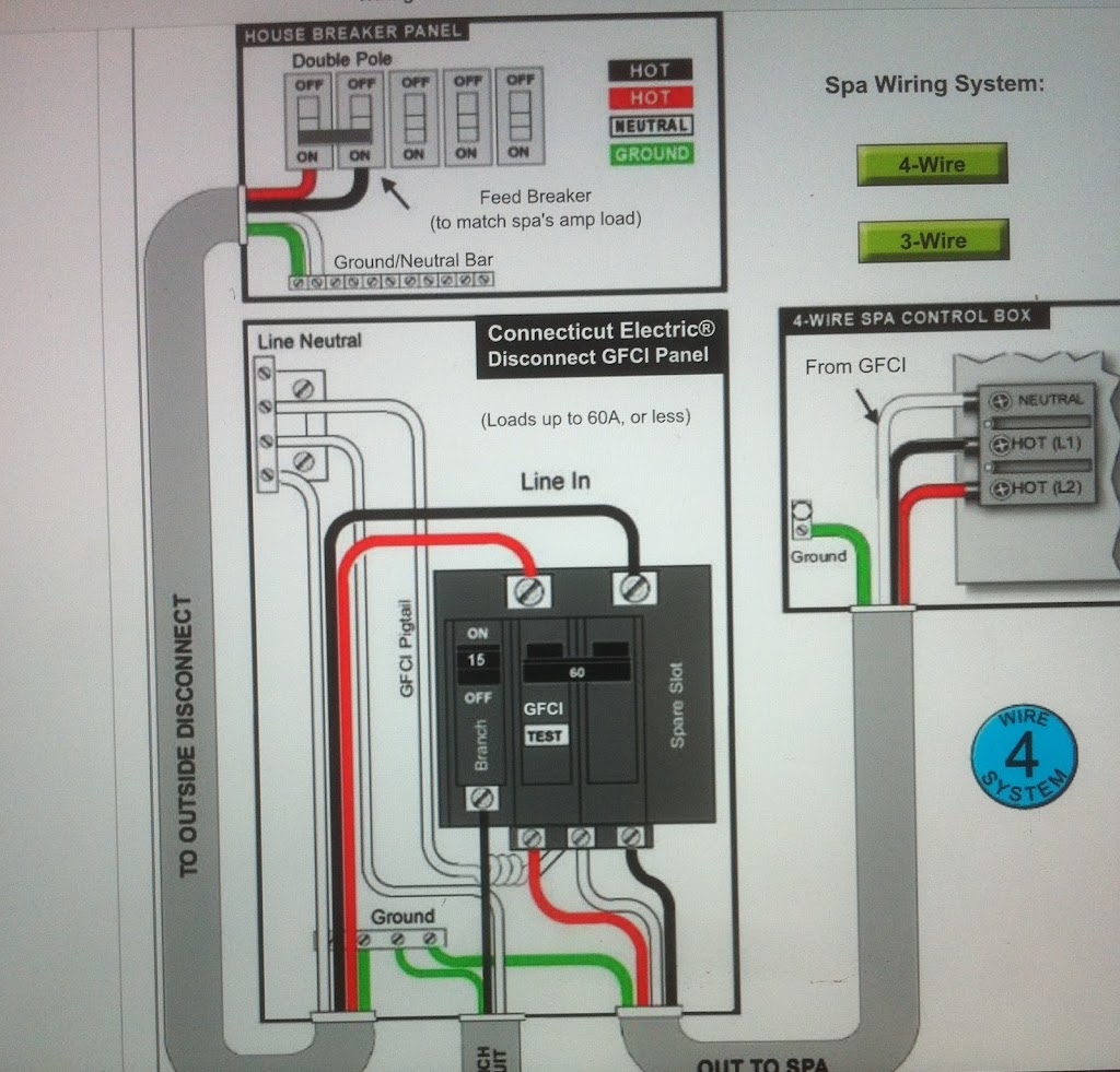 Earnest Electric | 12317 Gray St, Maple Ridge, BC V2X 5V1, Canada | Phone: (250) 201-1972