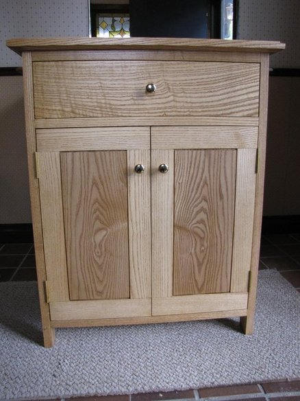 REB Wood Products | 79 Keating St, Guelph, ON N1E 7G1, Canada | Phone: (519) 820-1949