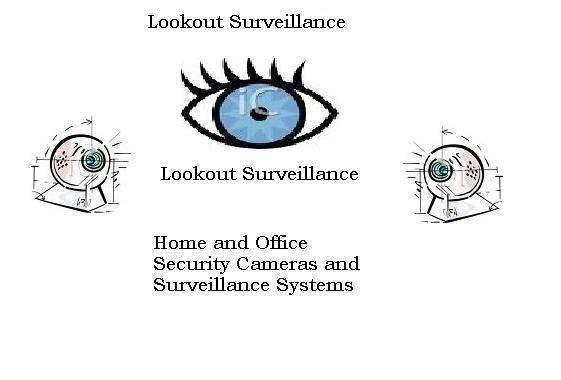 Lookout Surveillance | 419 Dundas St E, Waterdown, ON L0R 2H1, Canada | Phone: (905) 638-3636