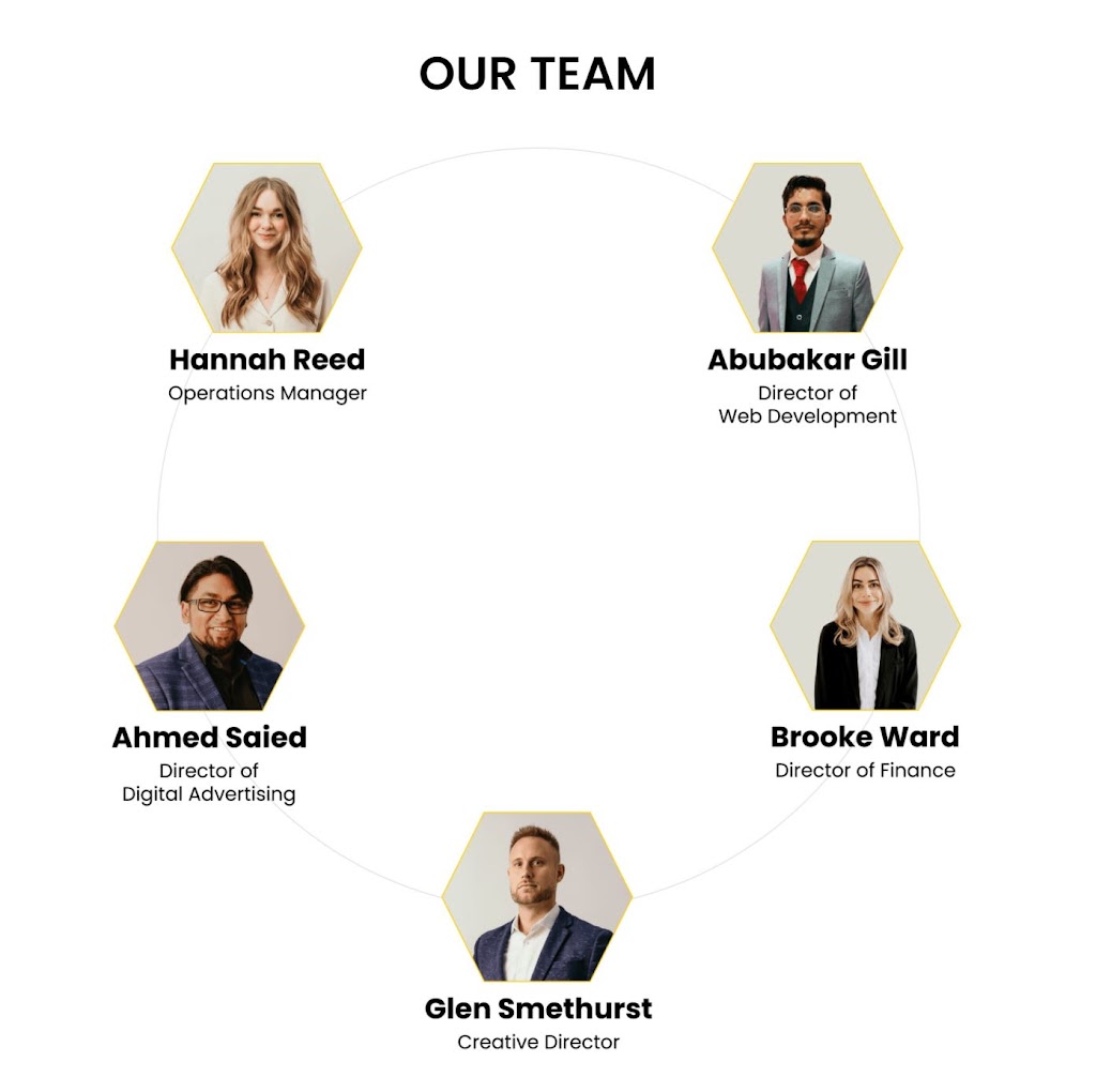 Island Digital Marketing | 68 Government St Unit B, Victoria, BC V8V 2K3, Canada | Phone: (250) 412-3871