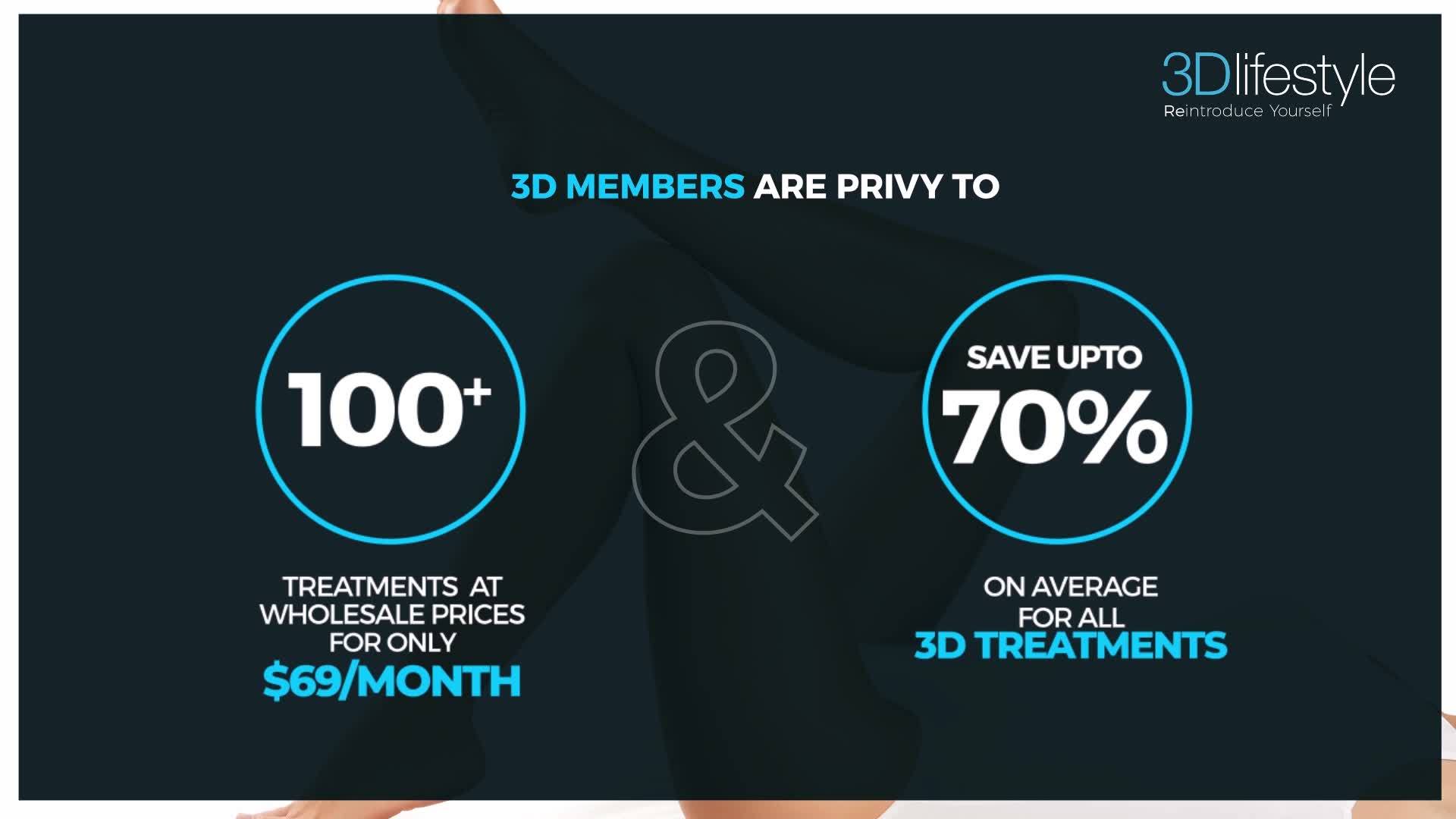 3D Lifestyle | 2885 Lake Shore Blvd W, Etobicoke, ON M8V 1J1, Canada | Phone: (416) 850-0231