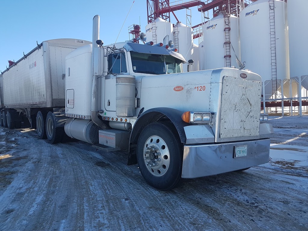Victoria Pulse Trading Corp. | Francis No. 127, SK S0G 1V0, Canada | Phone: (306) 245-3338