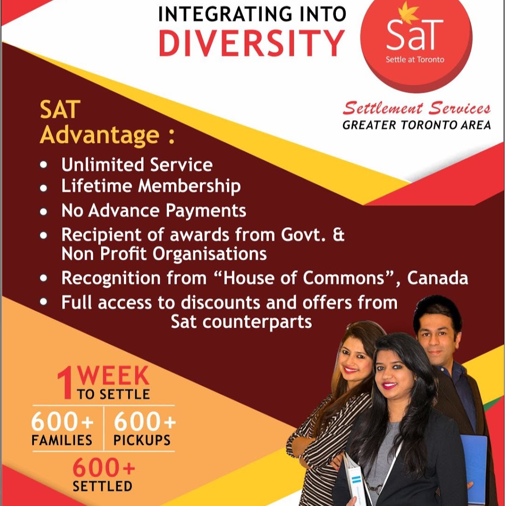 Settle at Toronto INC | 151 City Centre Dr, Mississauga, ON L5B 1M7, Canada | Phone: (647) 302-0064