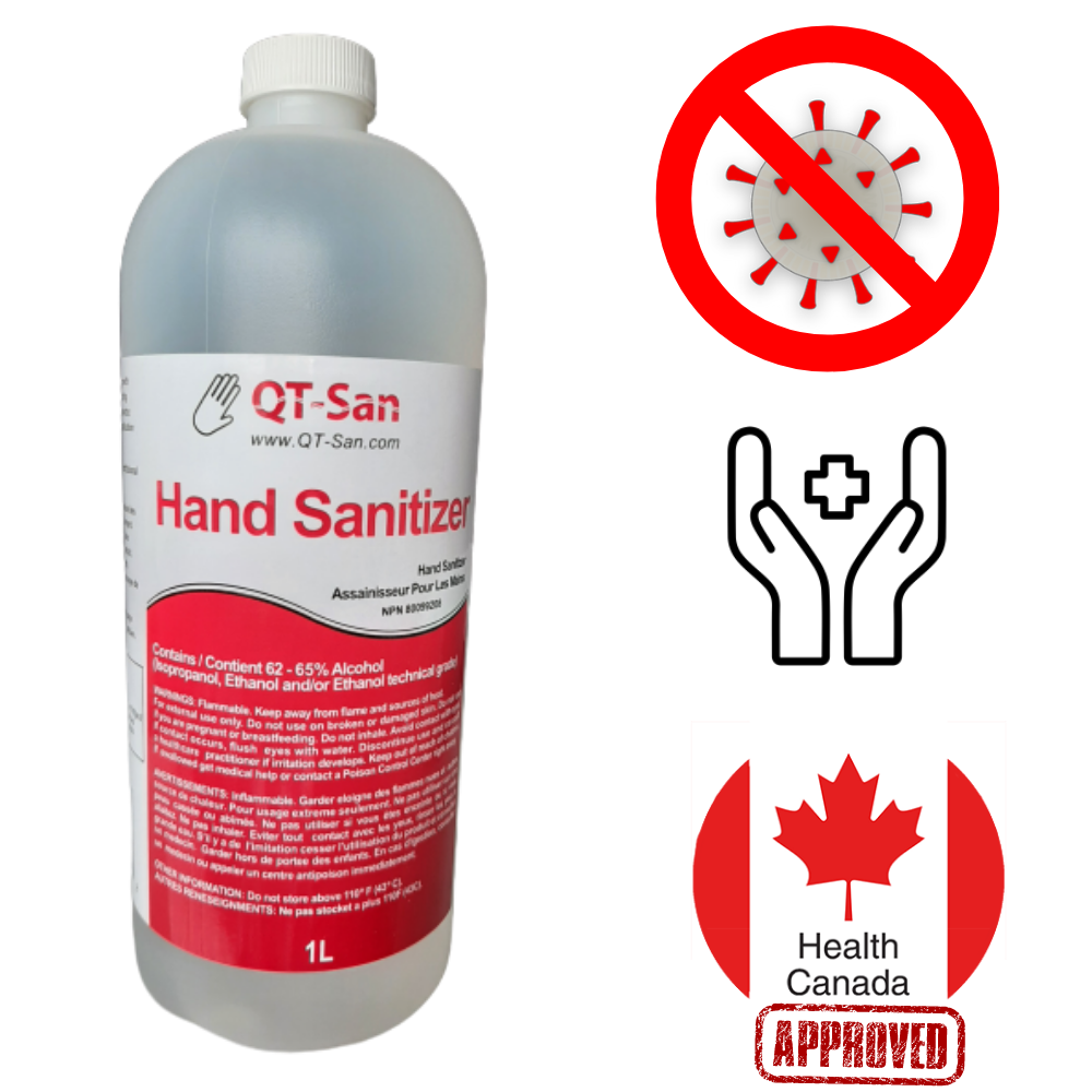 MedTechies | 3 Cresswell Dr, Brampton, ON L6Y 2T5, Canada | Phone: (647) 514-0009