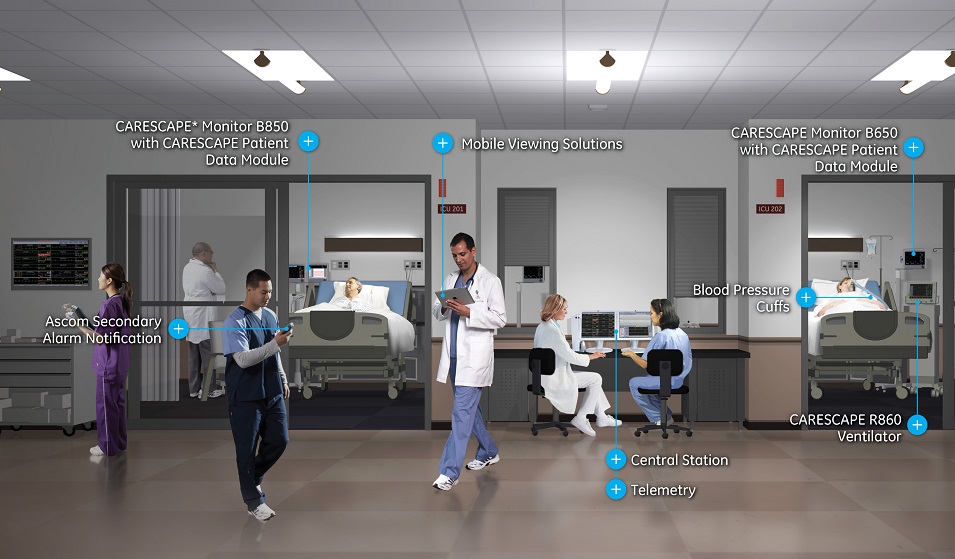 GE Healthcare Canada | 1919 Minnesota Ct, Mississauga, ON L5N 1P8, Canada | Phone: (905) 858-5100