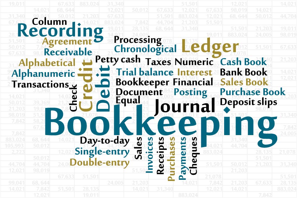 ACCQUALITY BOOKKEEPING | 15 Alder Grove, Aurora, ON L4G 7N6, Canada | Phone: (647) 404-4672