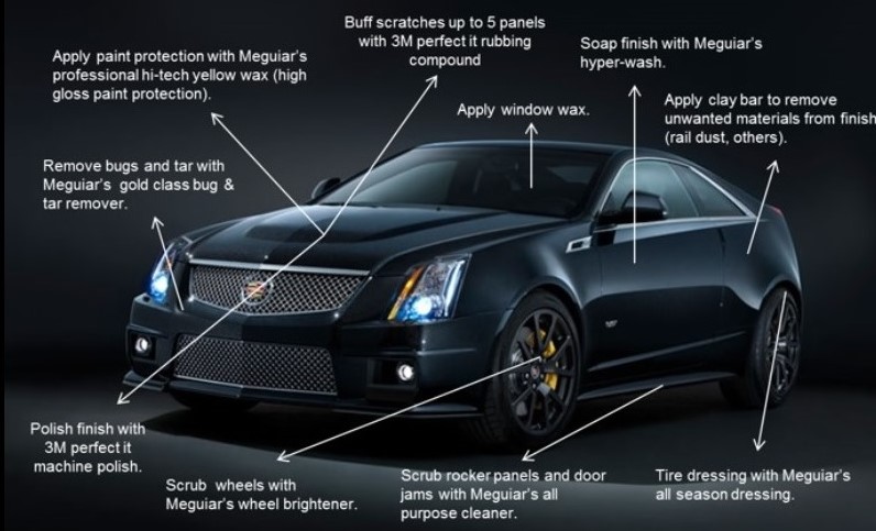 Final Touch Auto Detailing | 1570 Midland Ave Unit #3, Scarborough, ON M1P 3C3, Canada | Phone: (416) 819-8121